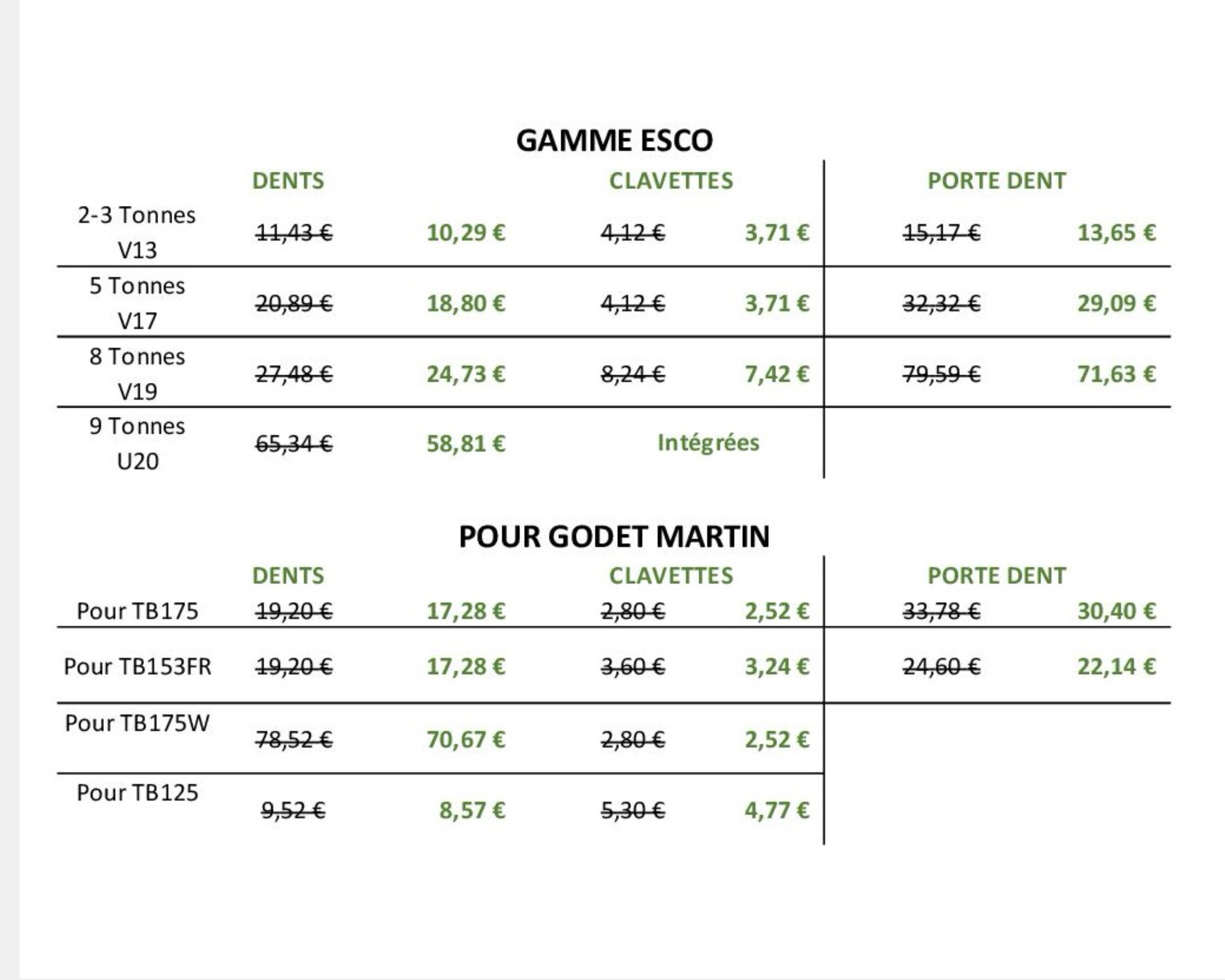 Promotion sur dents et clavettes